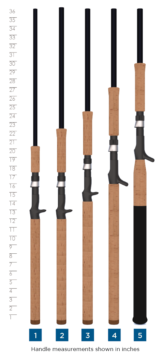 PREMIER® MUSKY SPINNING RODS