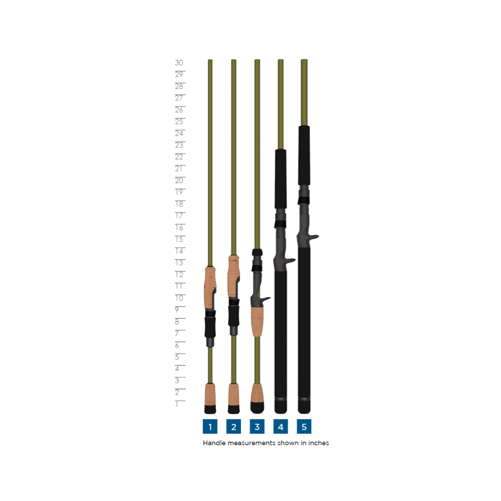 EYECON® TROLLING RODS
