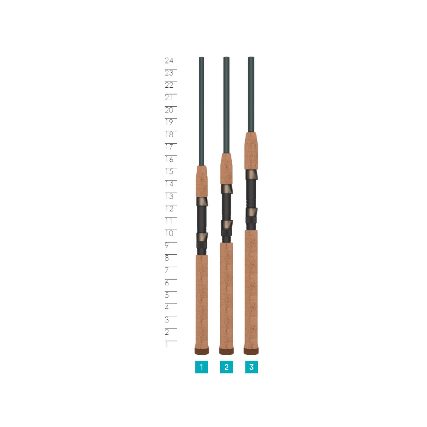 TRIUMPH® INSHORE SPINNING RODS