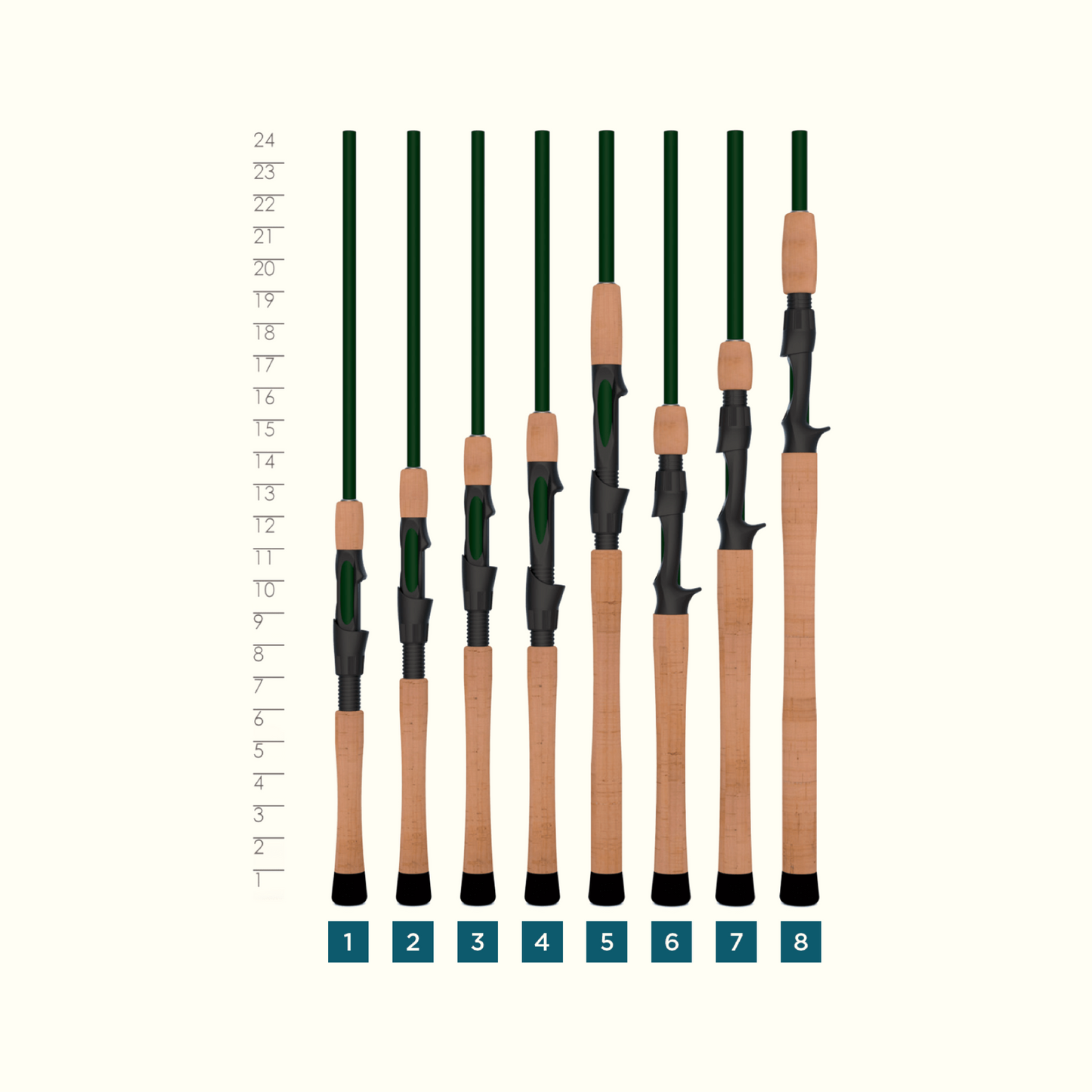 LEGEND ELITE CASTING RODS