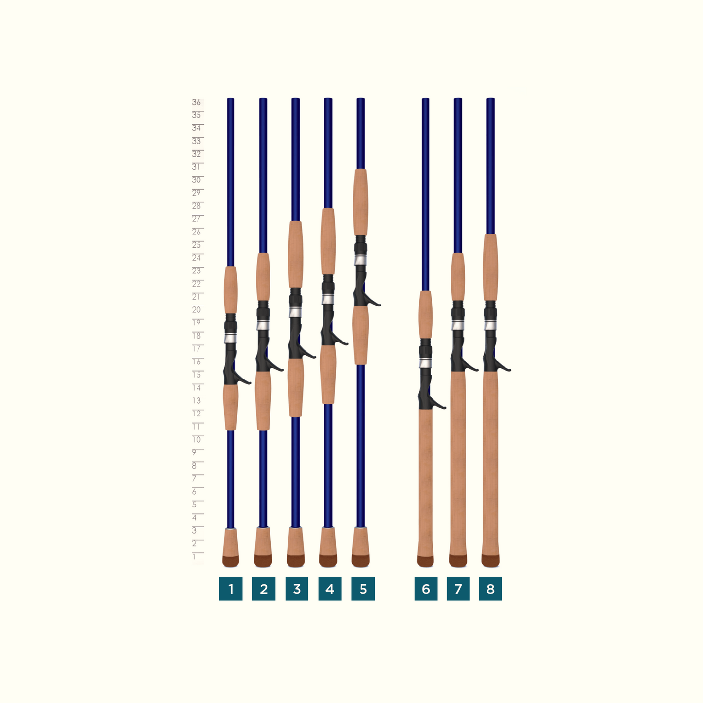 LEGEND TOURNAMENT® MUSKY DOWNSIZER RODS - Retired