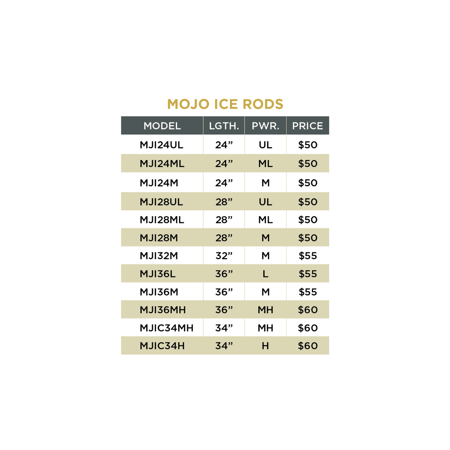 MOJO ICE RODS