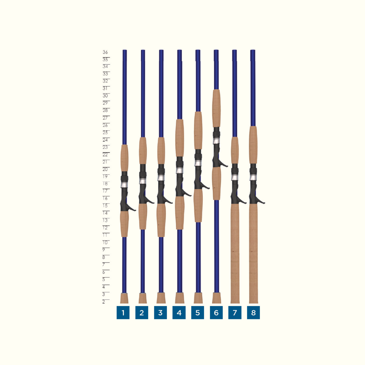 LEGEND TOURNAMENT® MUSKY RODS - RETIRED